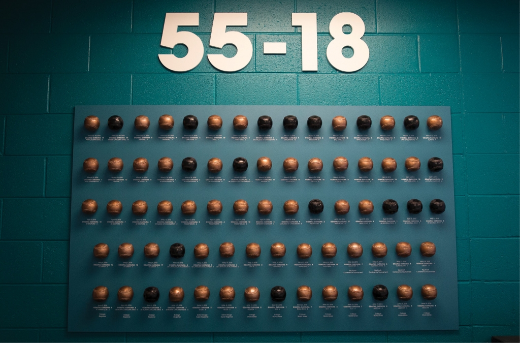 Every game from the 2016 season is memorialized in the CCU clubhouse (gold = win, black = loss).